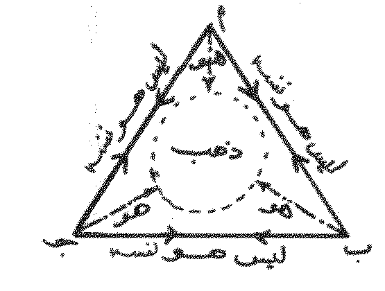 hand-drawn triangle with corners labelled أ (top), ب (bottom right), جـ (bottom left); the word ذهب written inside each corner and in the centre (ذهب) within a dashed circle; arrows along each side, each side labelled ليس هو نفسه